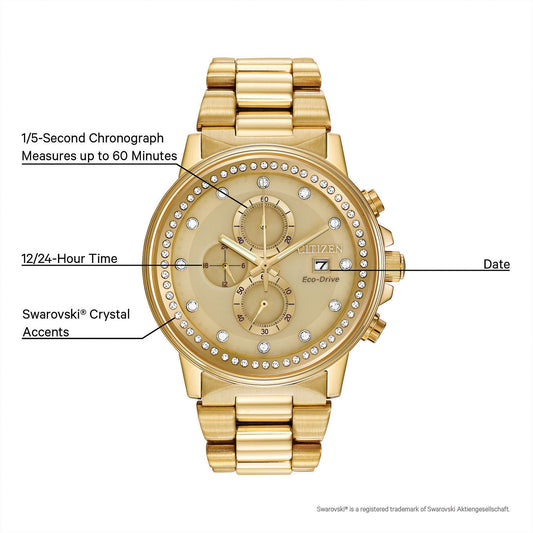 Citizen Eco Drive Watch